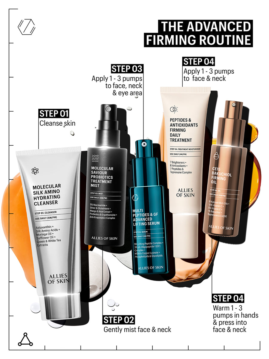 Multi Peptides & GF Advanced Lifting Serum