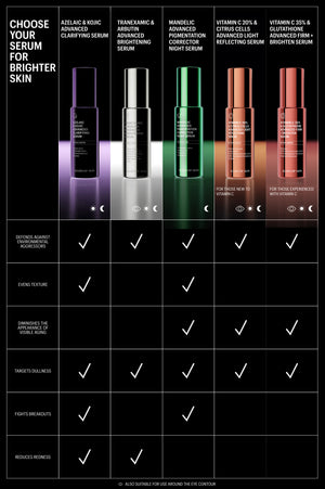 Tranexamic & Arbutin Advanced Brightening Serum