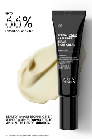 Retinal 0.05% & Peptides Repair Night Cream
