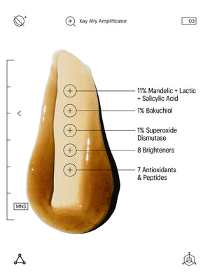 Deluxe Mandelic Pigmentation Corrector Night Serum